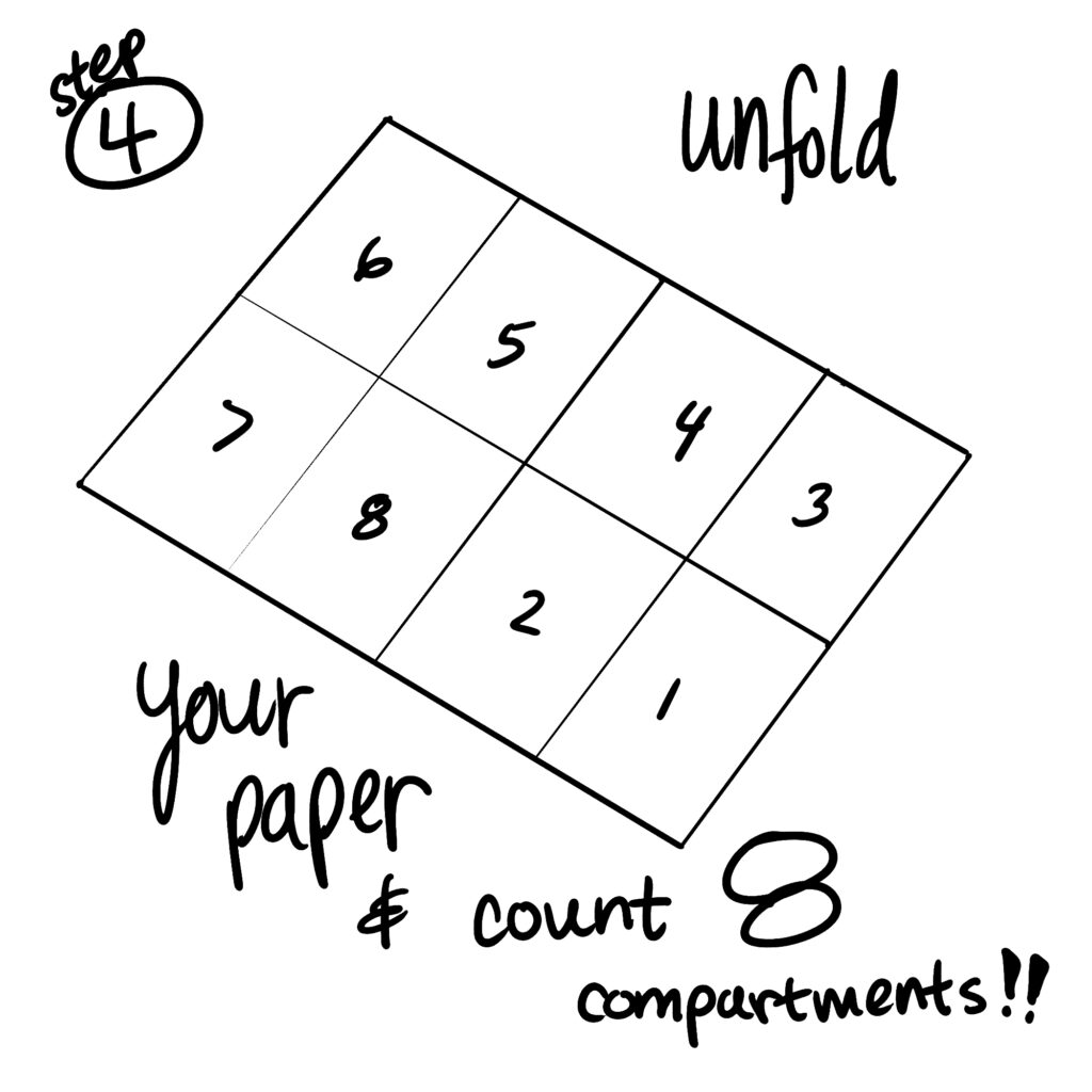 Step 4: Unfold your paper and count 9 total compartments for your pages.