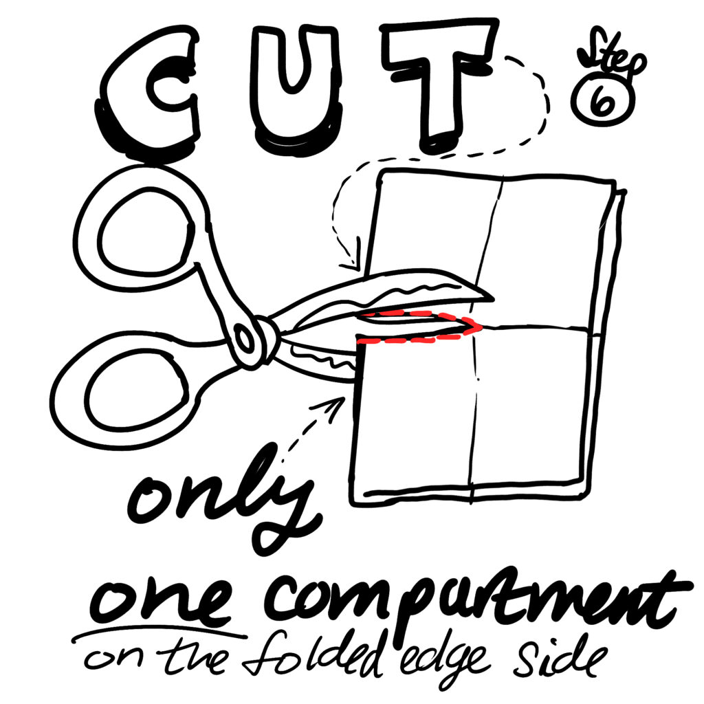 Step 6: Cut only one compartment on the folded edge side.