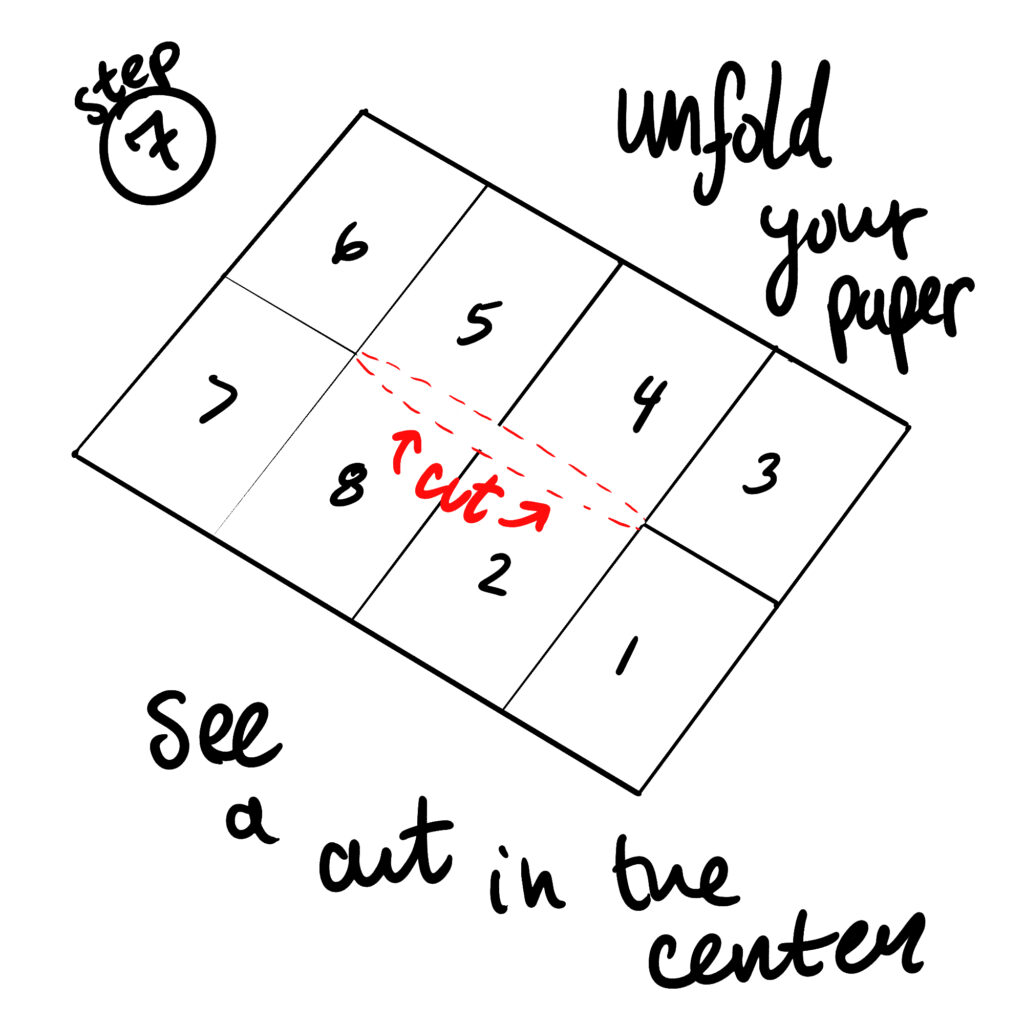 Step 7: Unfold your paper and see a cut in the center.