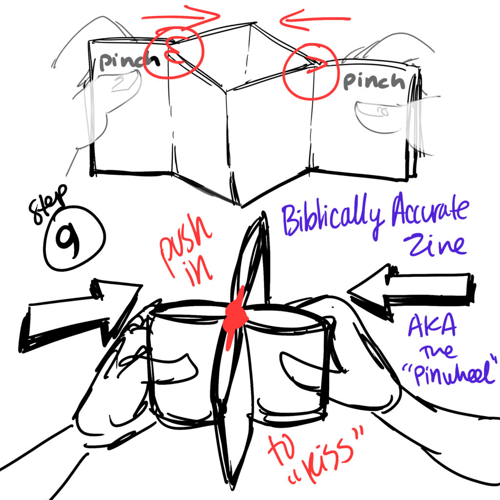 Step 9: Pinch each side of the zine and push in the West to East corners (attached to the other pages) inwards into each other in a "make them kiss" like method. This creates the "biblically accurate zine" AKA "The Pinwheel"